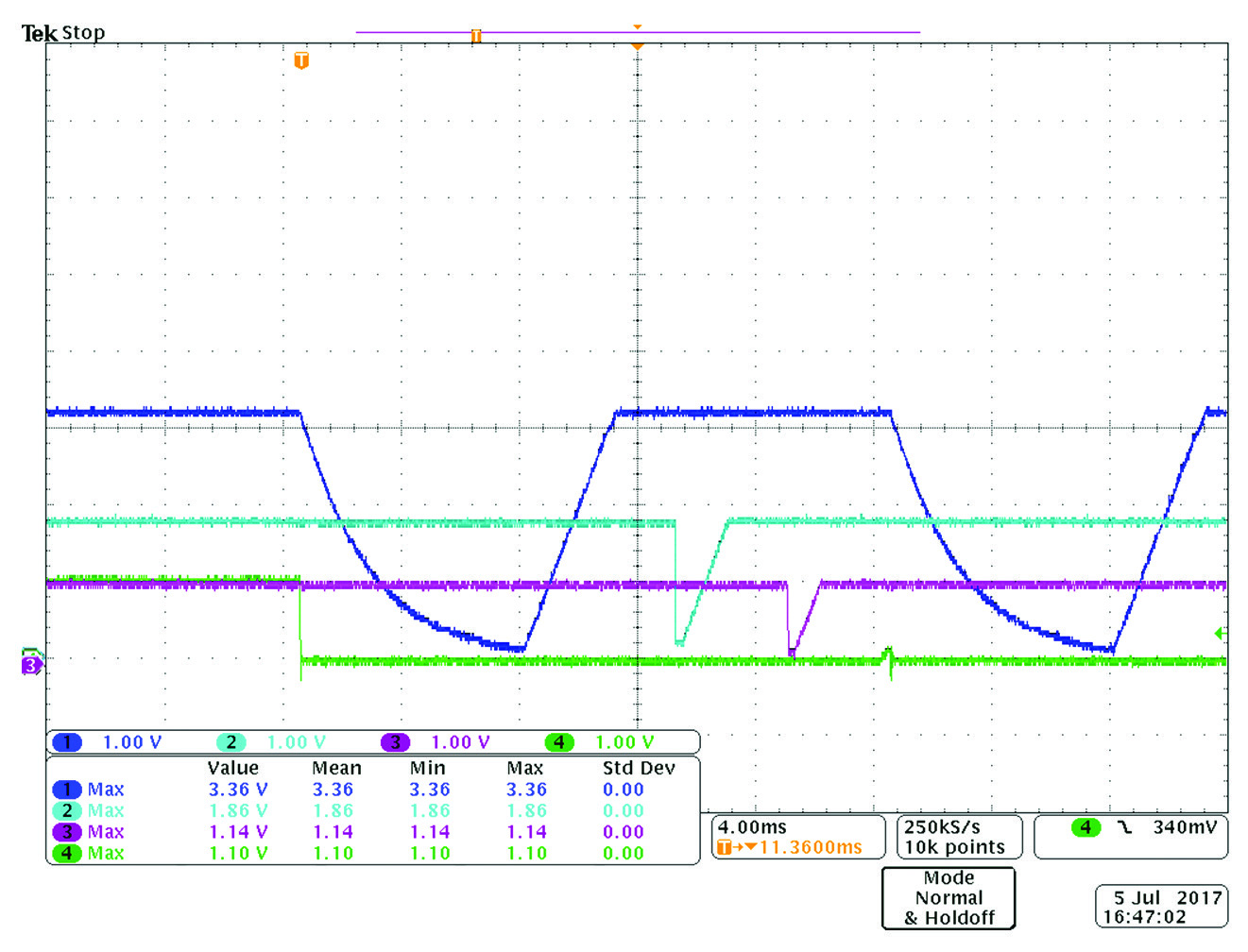 MaxLinear MXL7704-XQB-R for sale