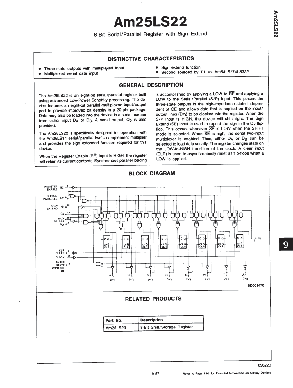 Rochester Electronics 25LS22FM/B for sale