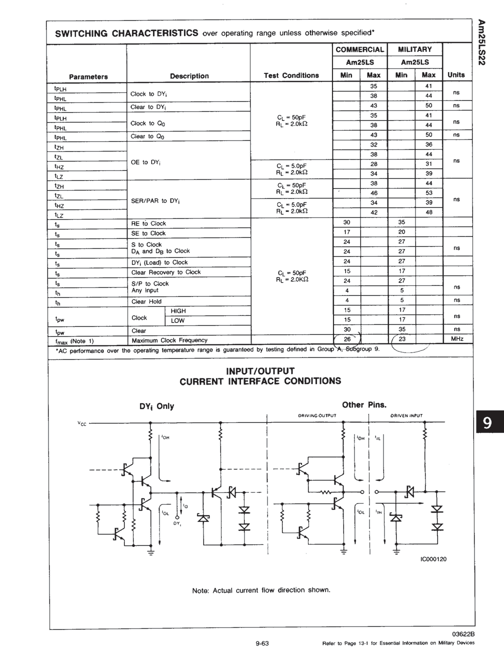 Rochester Electronics 25LS22FM/B for sale