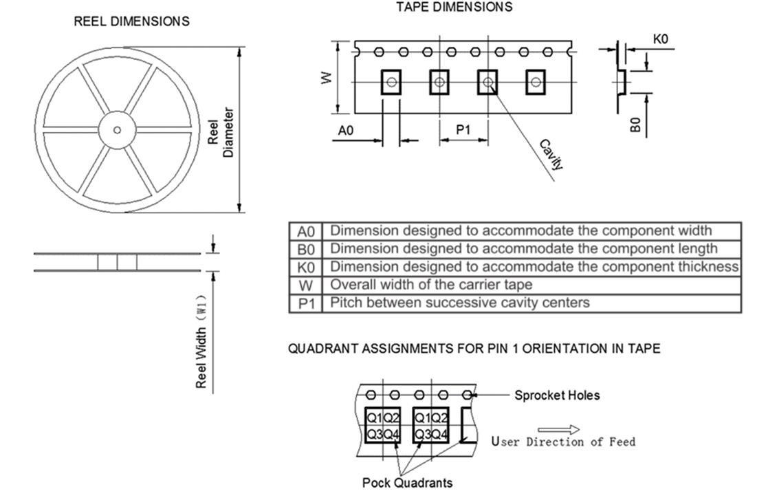 Raltron RTT21064 for sale