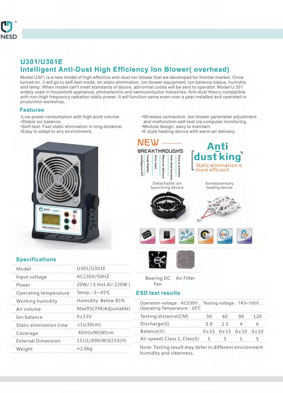 Bakon BK601Pro for sale