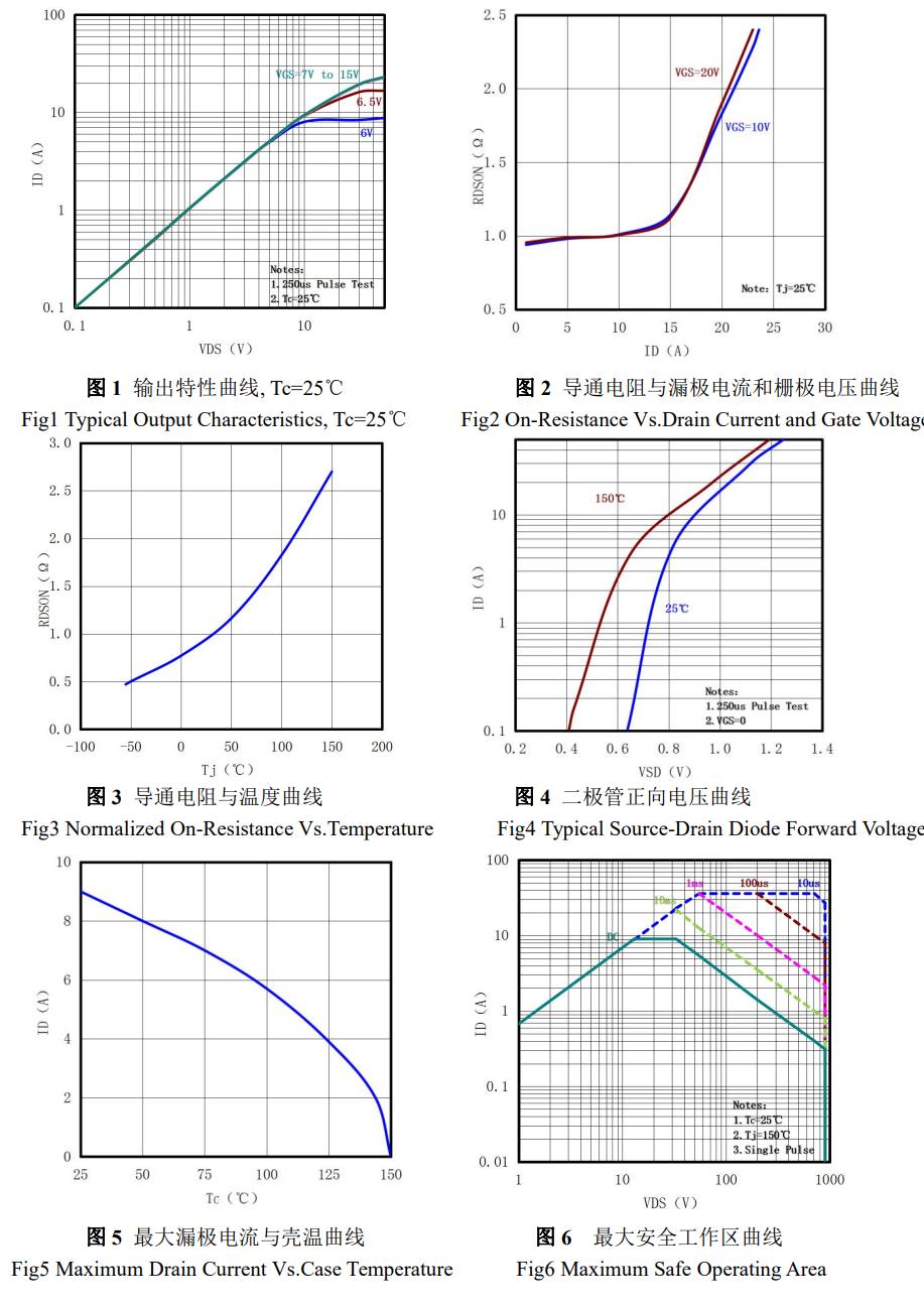 Lewa Micro LW09N90SK for sale