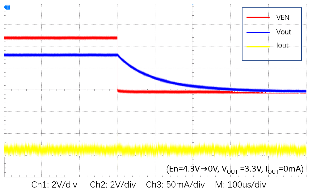 Lewa Micro LW5818N11E for sale