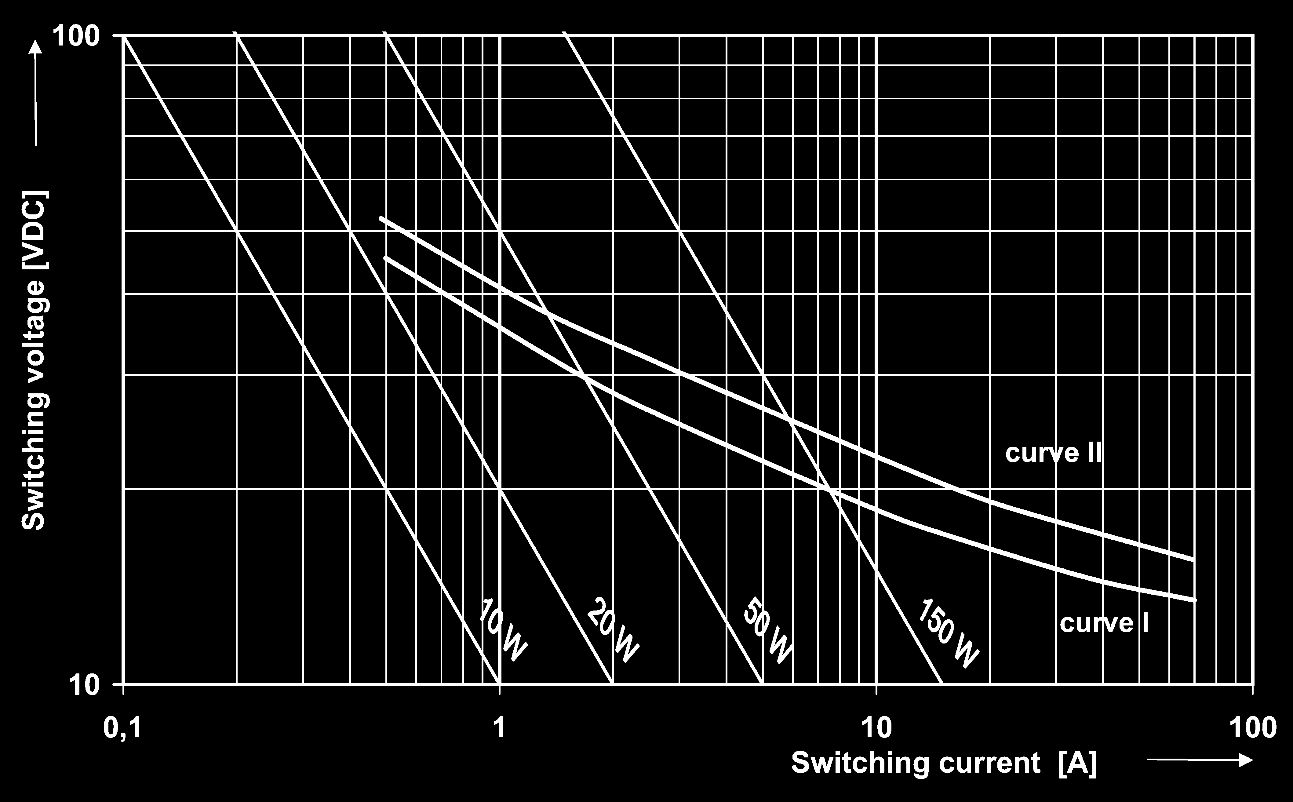 TE Connectivity 1-1414760-0 for sale