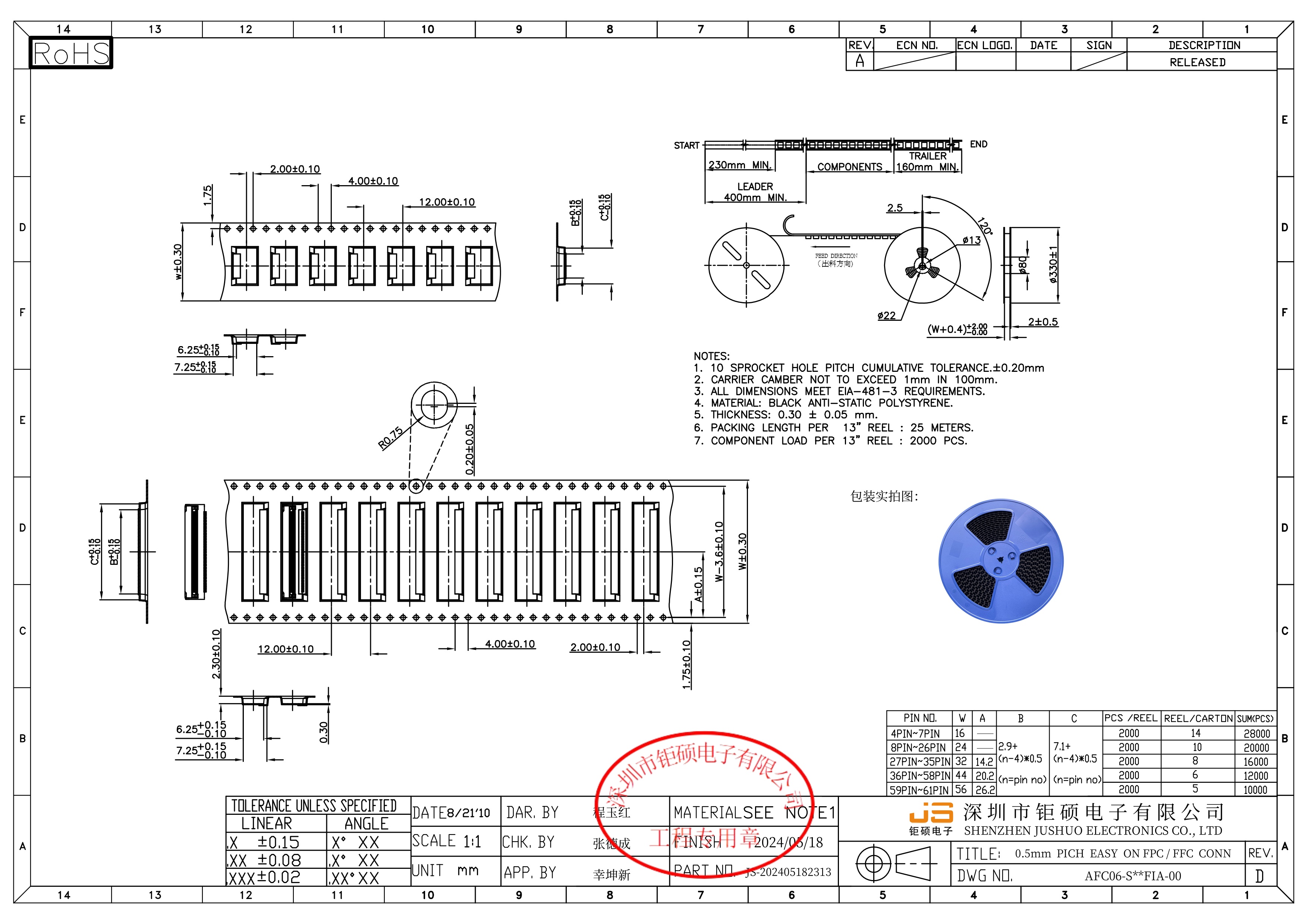 JUSHUO AFC06-S18FIA-00 for sale
