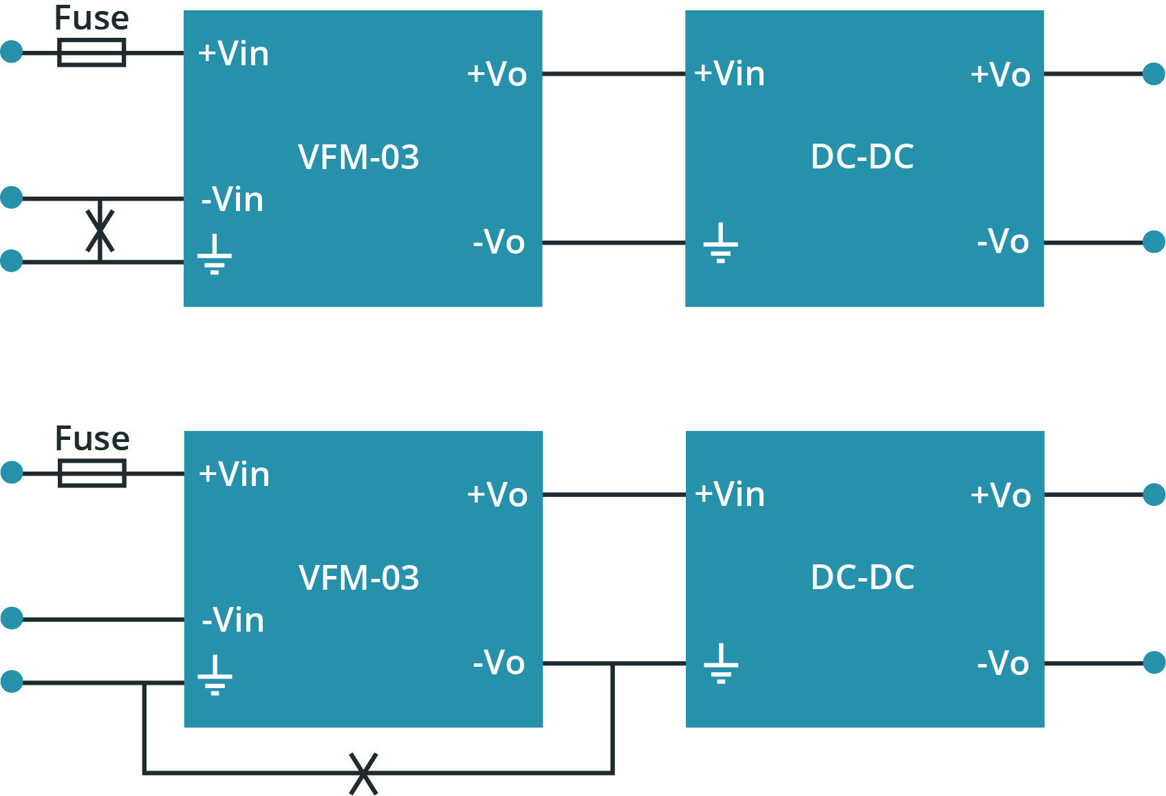 CUI VFM-03-DIN for sale