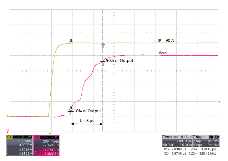 ALLEGRO ASEK781KLR-150B-T-DK for sale