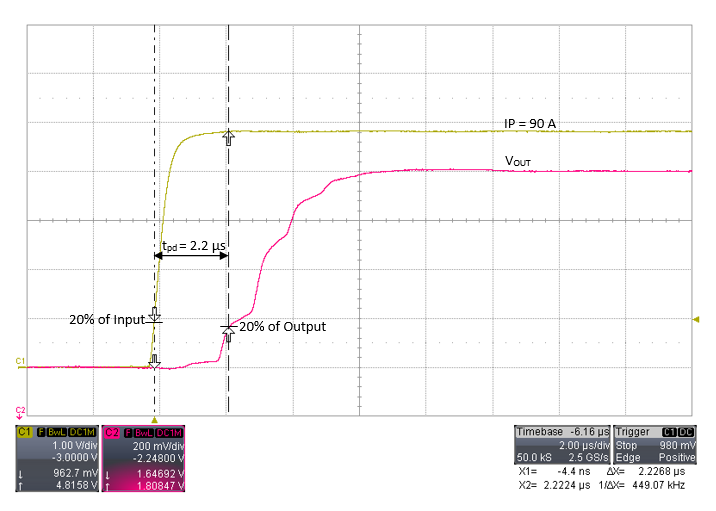 ALLEGRO ASEK781KLR-150B-T-DK for sale