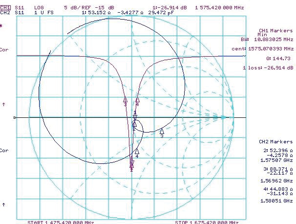 ABRACON APAMP-108 for sale