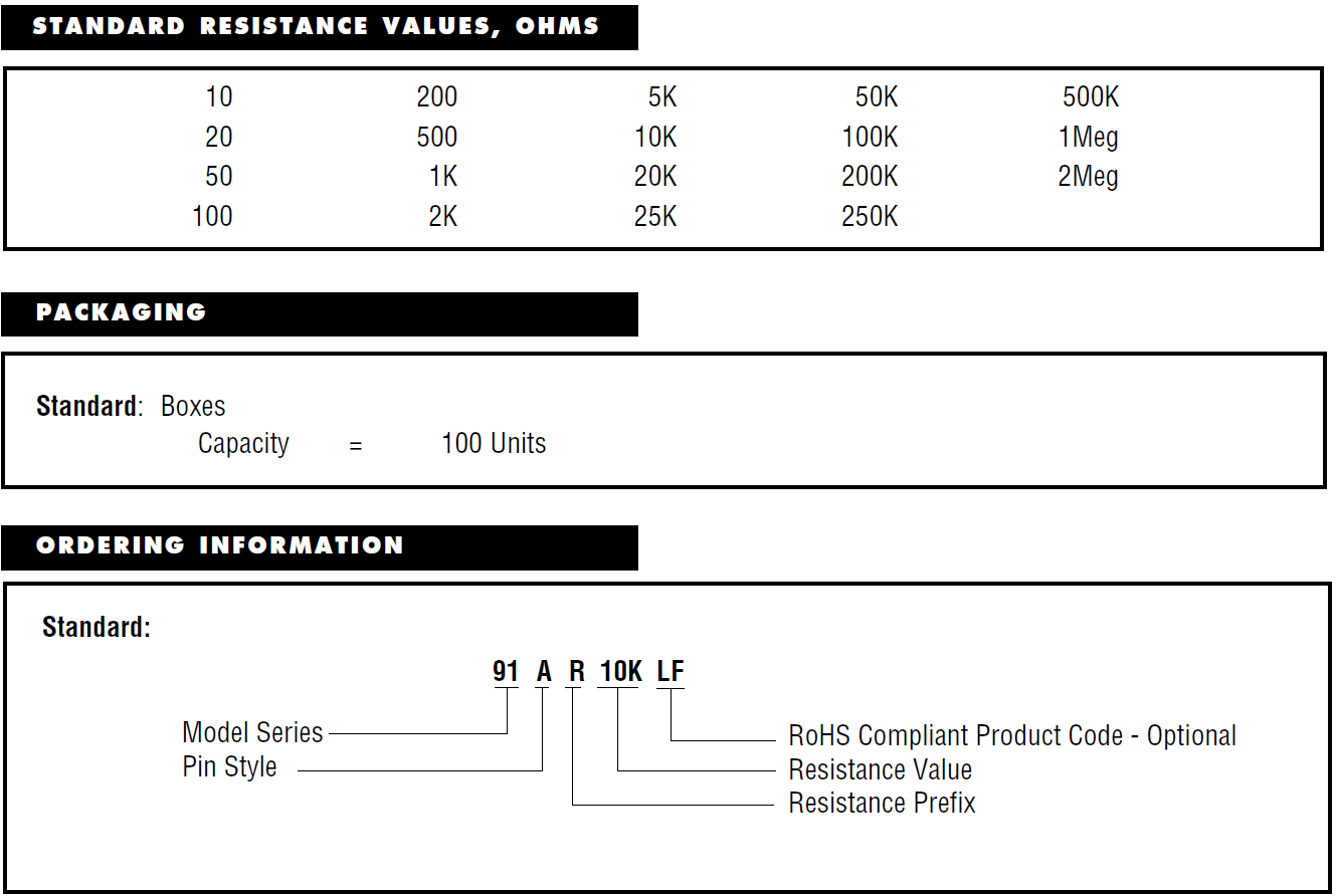 TT Electronics 91AR200LF for sale