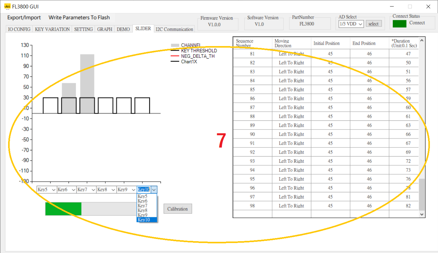 ISSI IS31FL3800-QFLS3-EB for sale