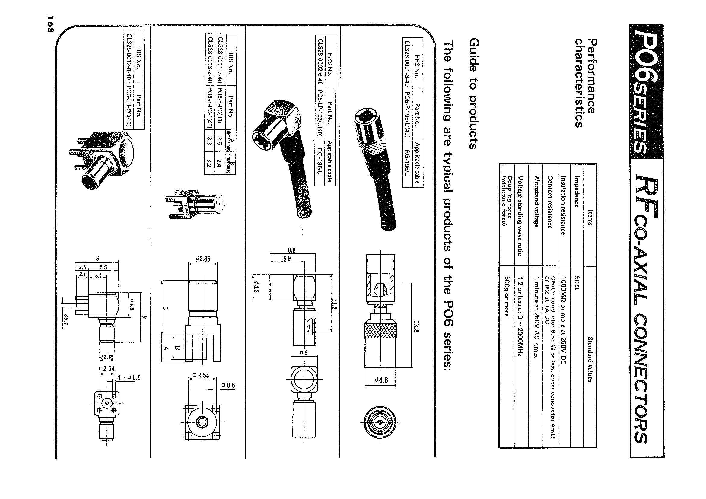 HRS HRMP-PO6J(40) for sale