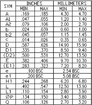 Littelfuse IXTP90N055T2 for sale