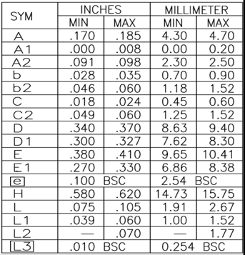 Littelfuse IXTP90N055T2 for sale