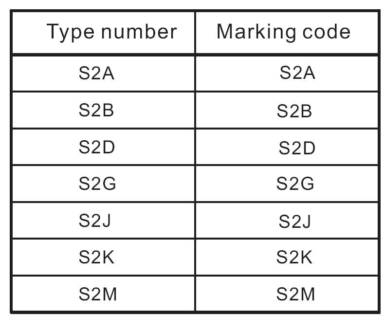 BLUE ROCKET S2A for sale