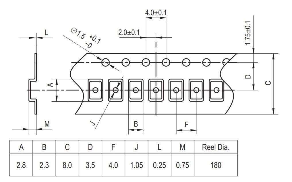 ECS ECS-480-8-36-RWN-TR for sale