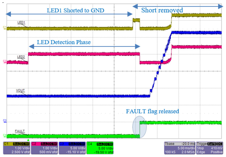ALLEGRO A80606KEVJSR for sale