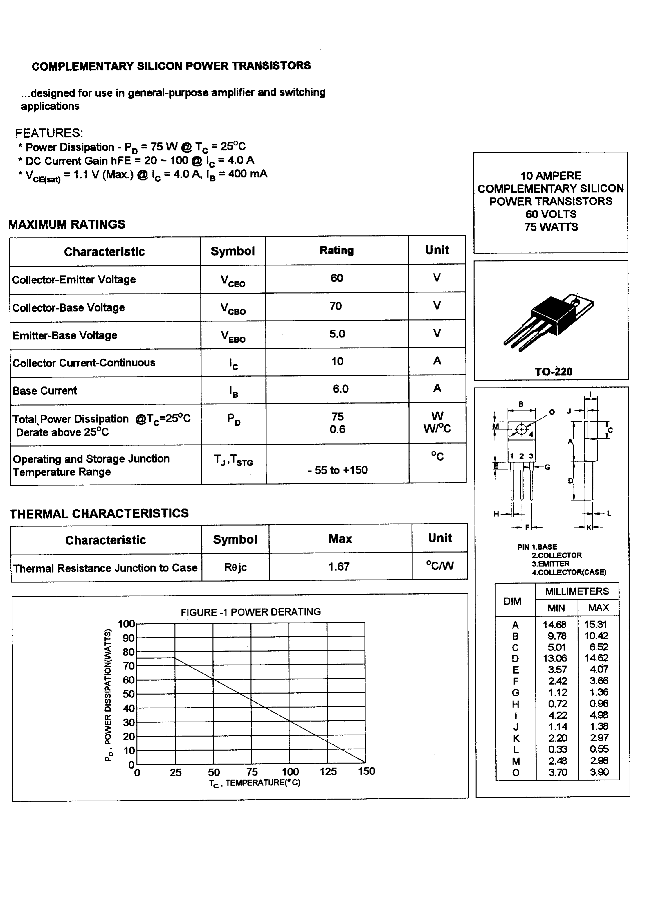 JSMSEMI MJE3055T for sale