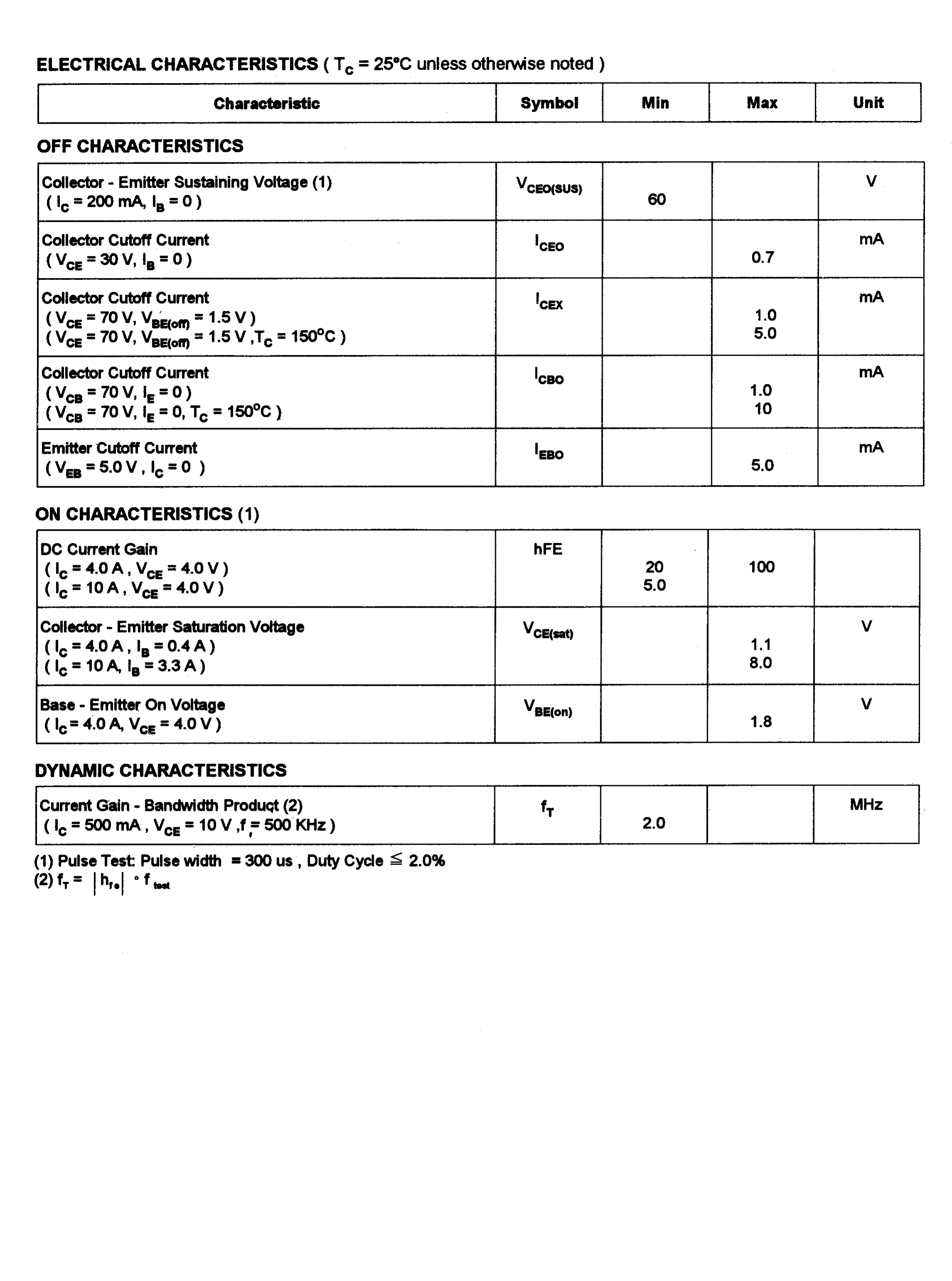JSMSEMI MJE3055T for sale