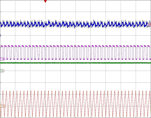 RICHTEK RT6160AWSC for sale