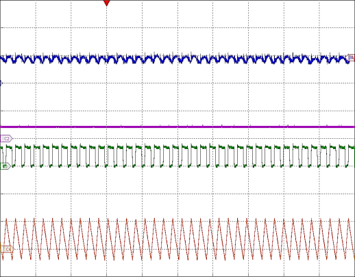 RICHTEK RT6160AWSC for sale