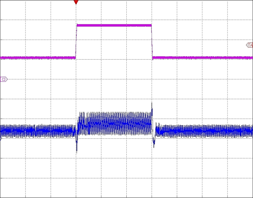 RICHTEK RT6160AWSC for sale