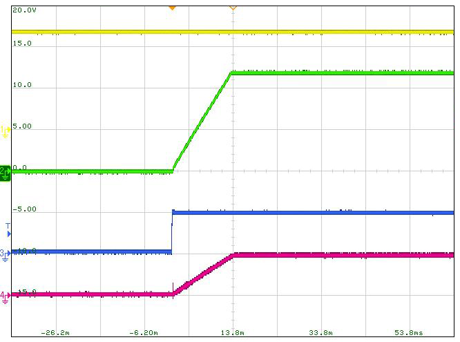 SGMICRO SGM2528AXTD10G/TR for sale