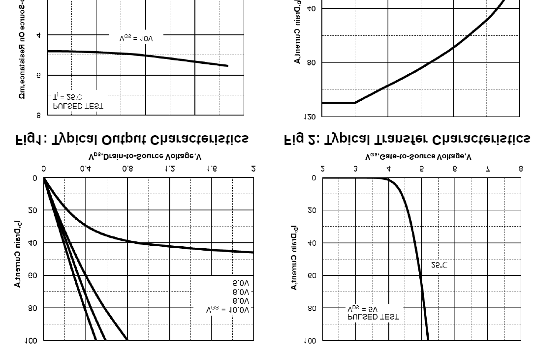 KIA Semicon Tech KNP2906C for sale