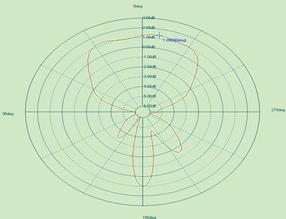 ABRACON APAES923R3640C16-T for sale