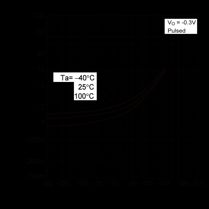 ROHM DTA144EU3HZGT106 for sale