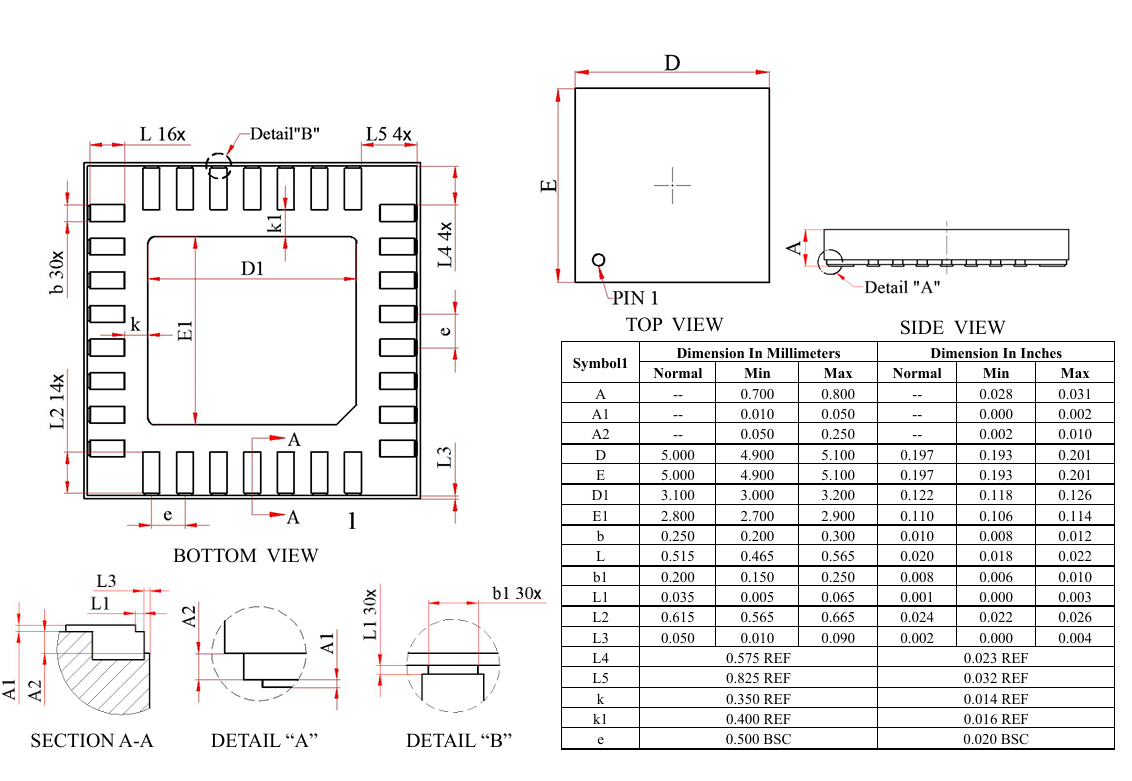 Legend-Si LGS7151 for sale