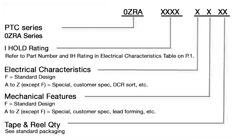 Bel Fuse 0ZRA0600FF2D for sale