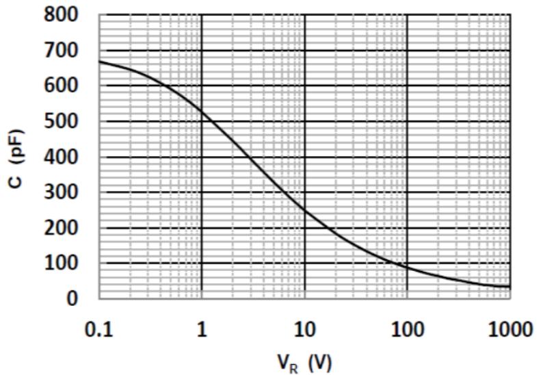 AnBon ASZD010120A for sale