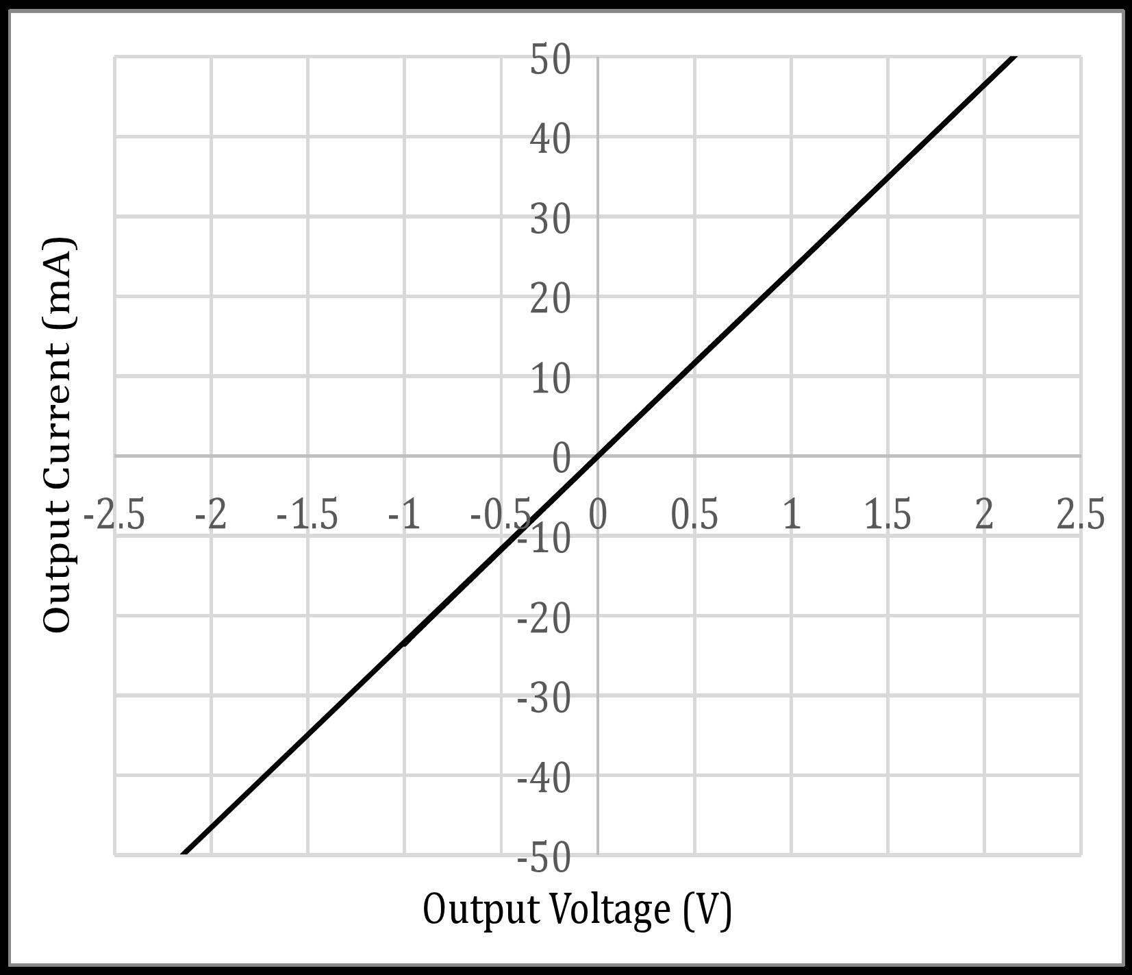 NQUNXIN QXY259-CuH-S for sale