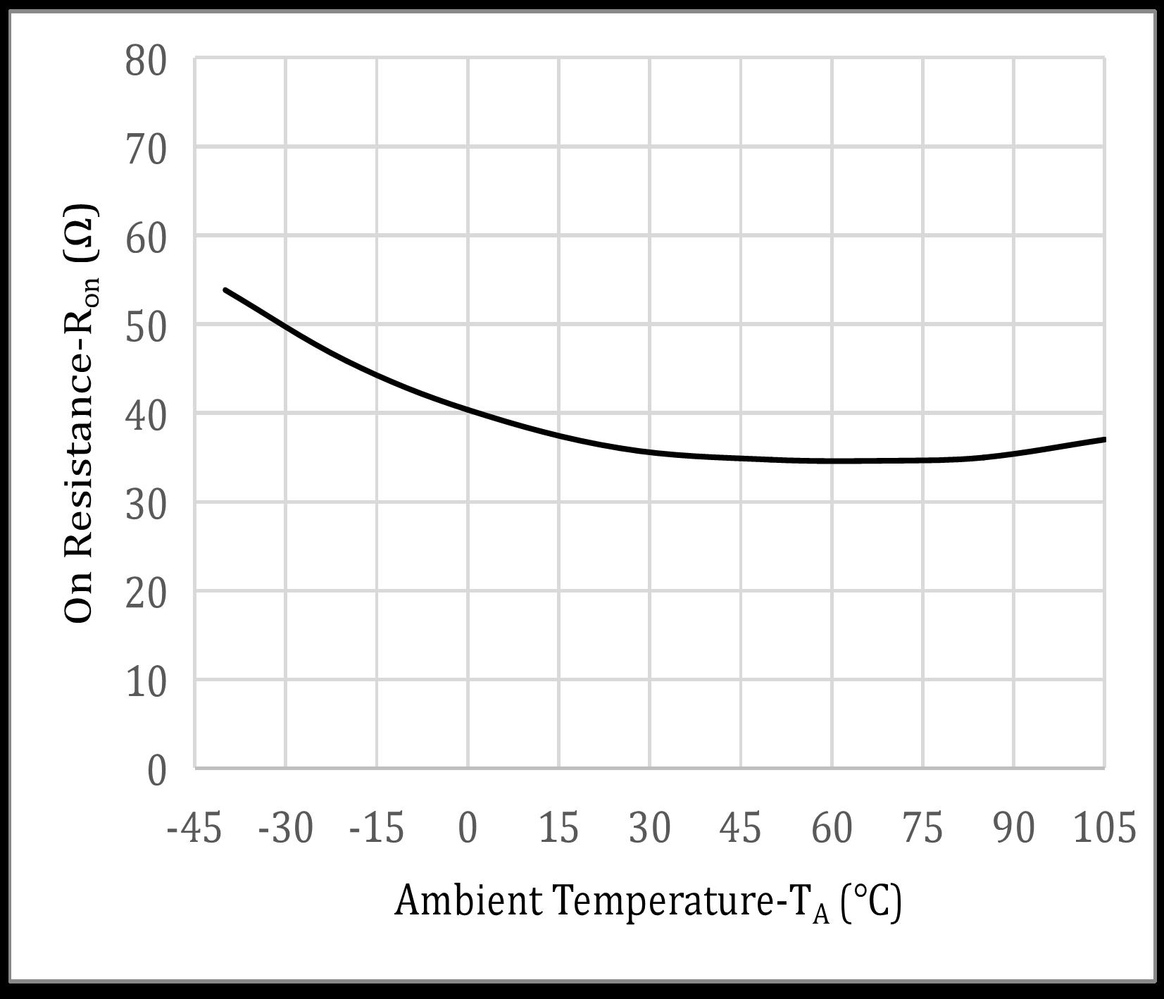 NQUNXIN QXY259-CuH-S for sale