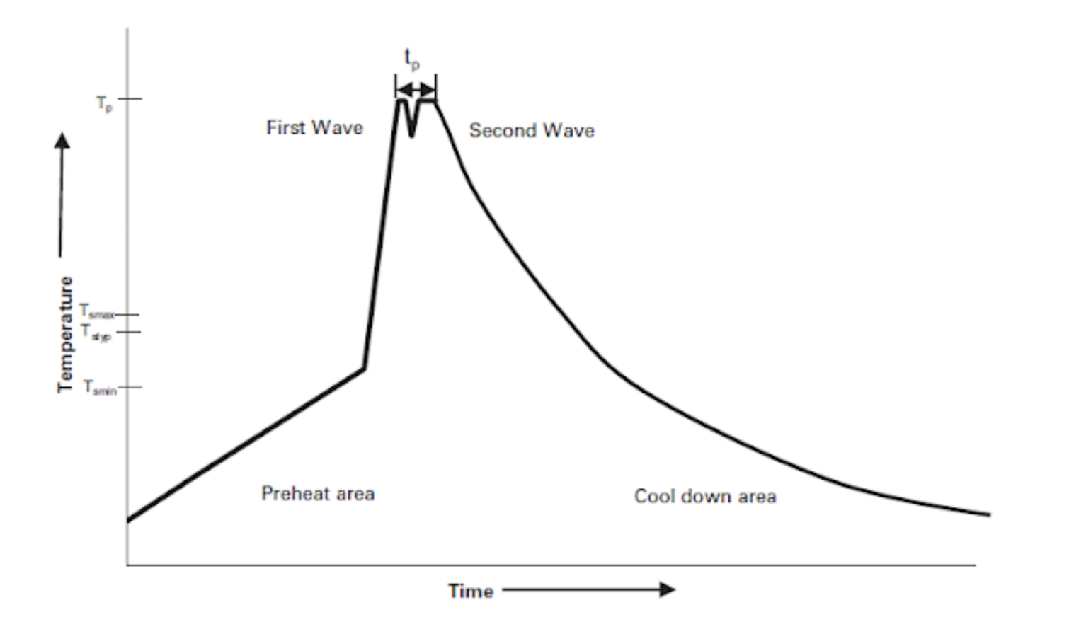 EATON ECMT1V1714H-300-R for sale