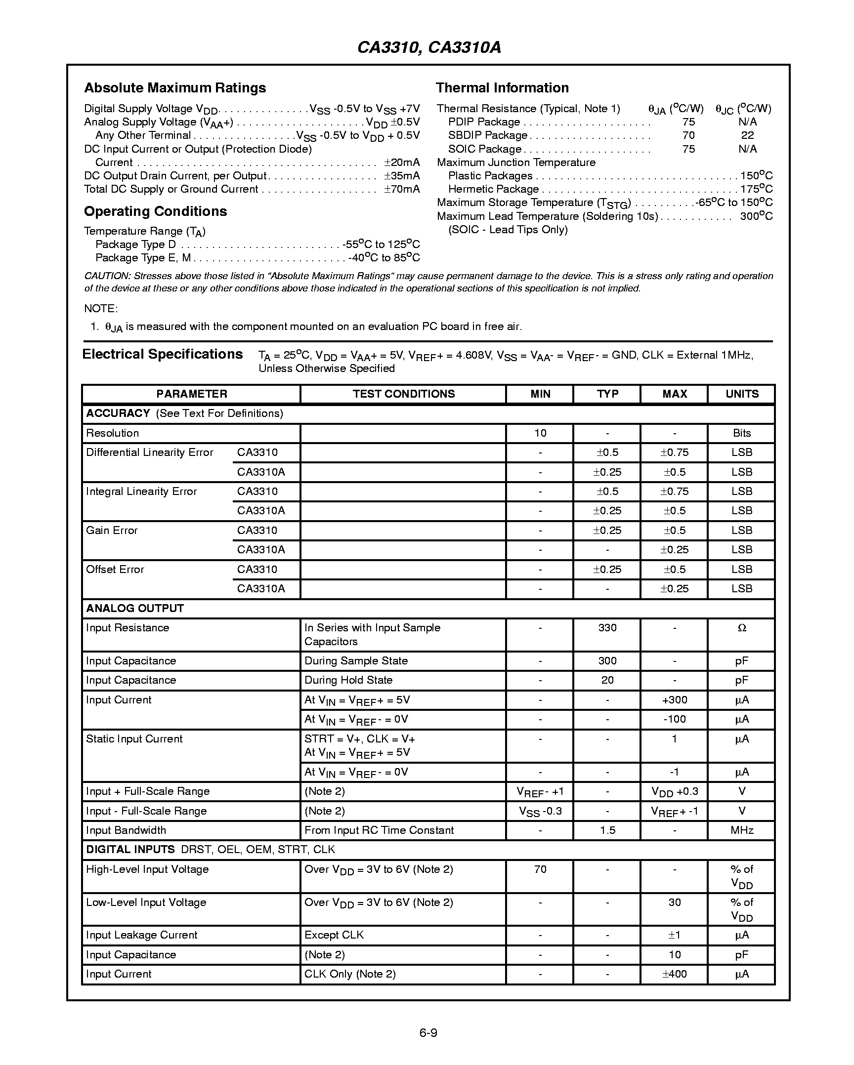 Rochester Electronics CA3310M for sale