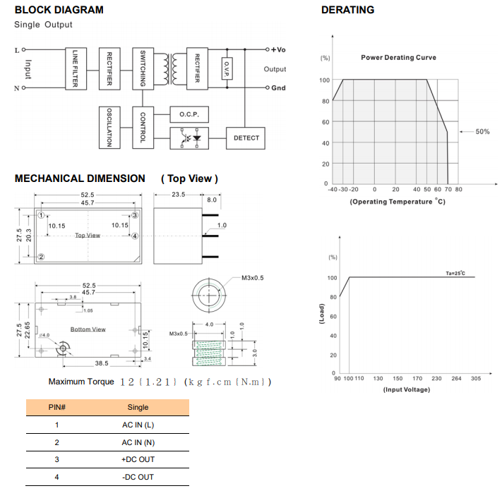 TT Electronics PAA25-12C for sale