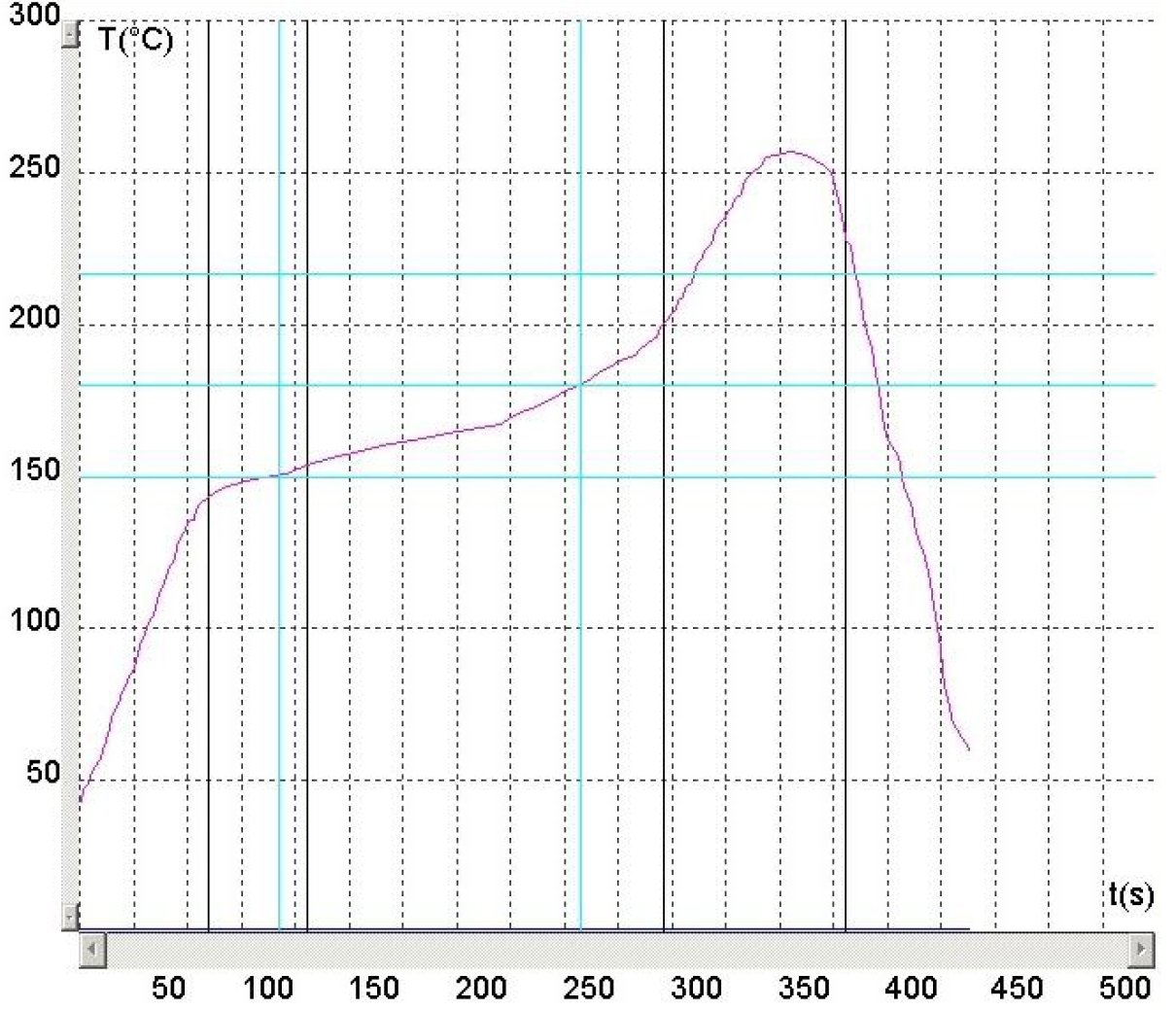 Amphenol C70210M0083254 for sale