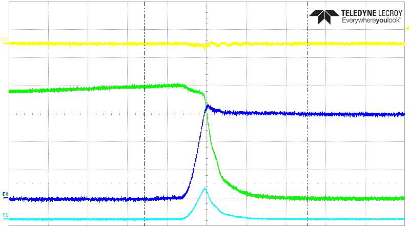onsemi NFA32512L72 for sale