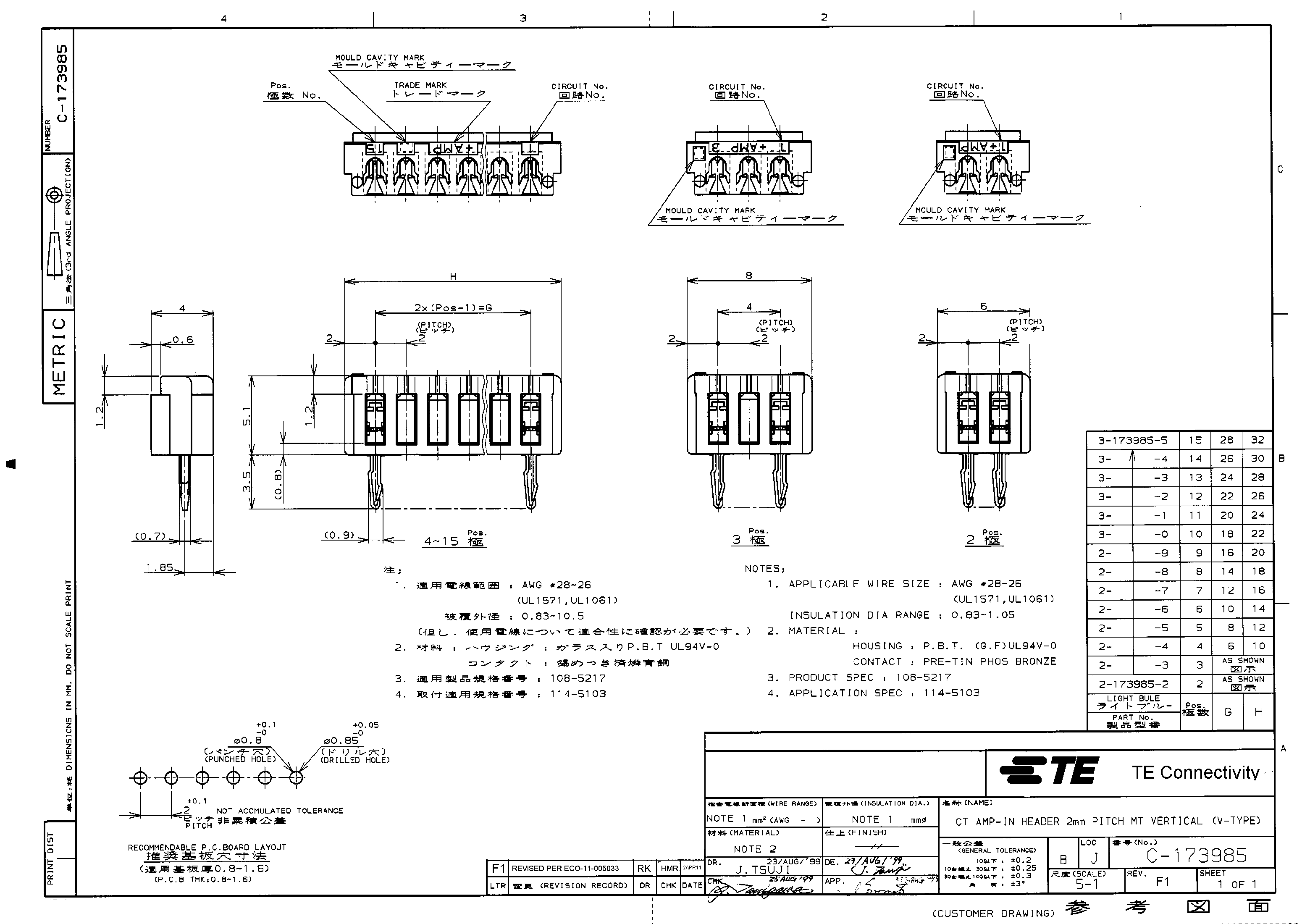 TE Connectivity 3-173985-1 for sale