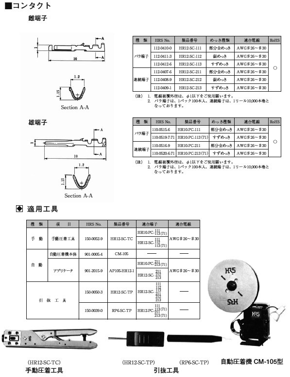 HRS HR12-10RD-10SDL(71) for sale