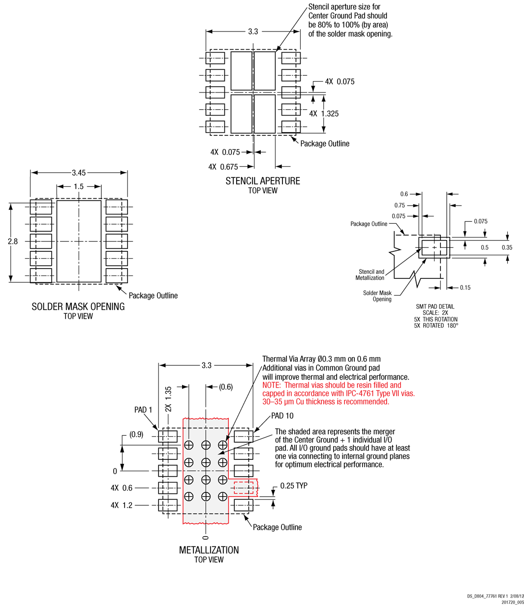 SKYWORKS SKY77764-11 for sale
