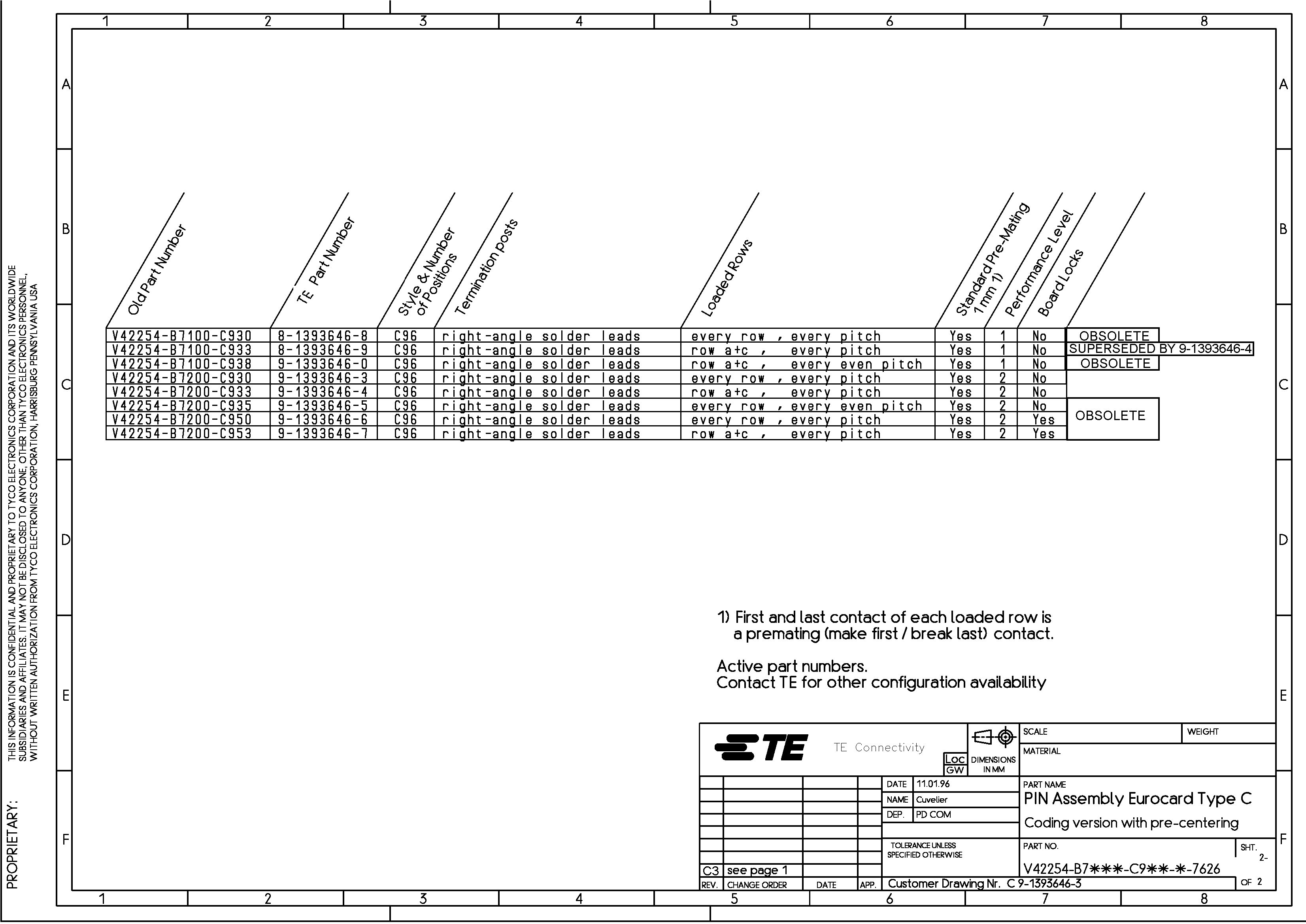 TE Connectivity 9-1393646-4 for sale