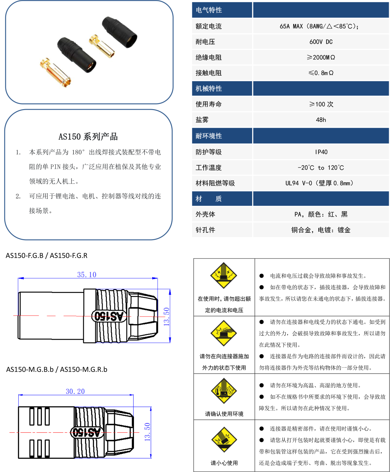 Changzhou Amass Elec AS150-M.G.R for sale