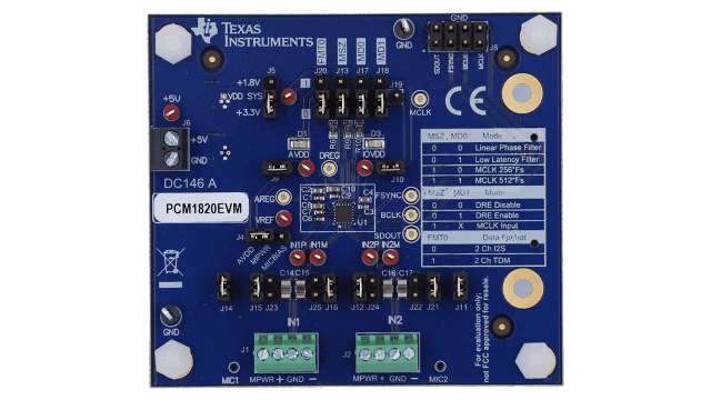 TI PCM1820EVM for sale