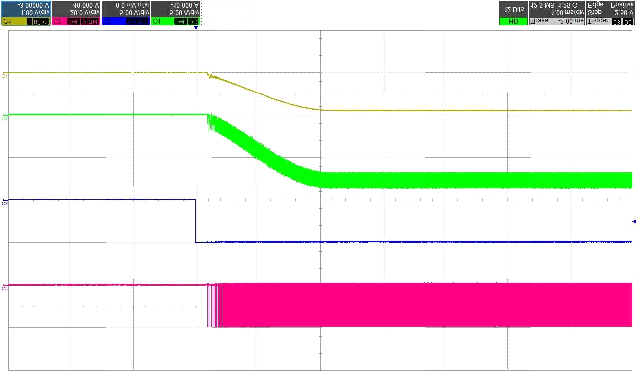 AOS AOZ2233CQI-22 for sale