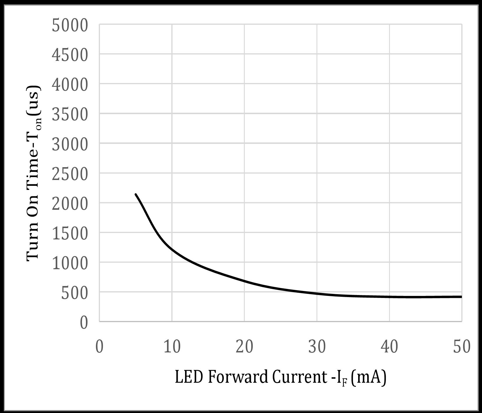 NQUNXIN QX2122-CuH-S for sale