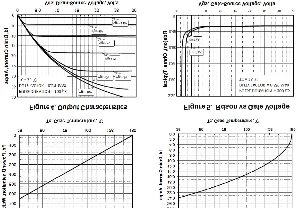 KIA Semicon Tech KNK75100A for sale
