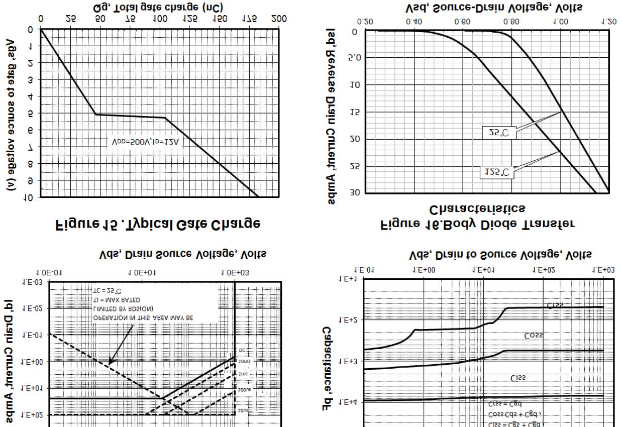 KIA Semicon Tech KNK75100A for sale